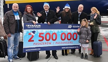 Ryanair: 2,5 mln pasażerów w Rzeszowie