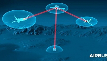 Airbus i TNO opracują terminal łączności laserowej dla samolotów