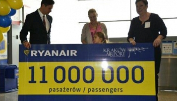 Kraków: 11 mln pasażerów Ryanaira