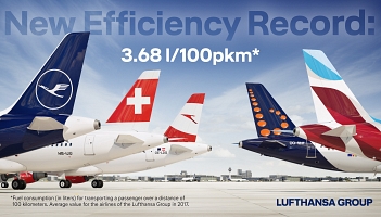 Grupa Lufthansa ustanawia nowy rekord efektywności paliwowej