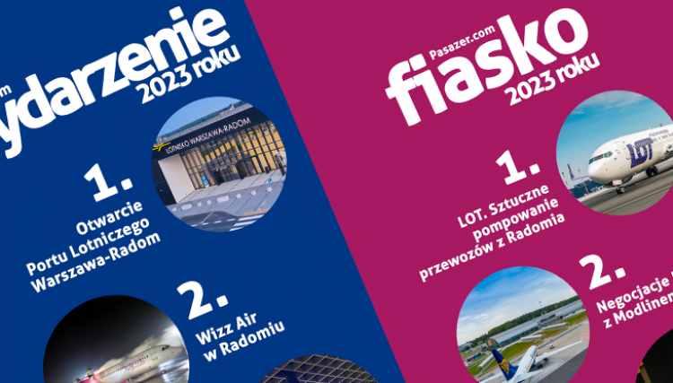 Wydarzenie i fiasko 2023 r.: Czytelnicy zdecydowali 