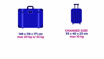 Wizz Air: Duży bagaż podręczny za darmo
